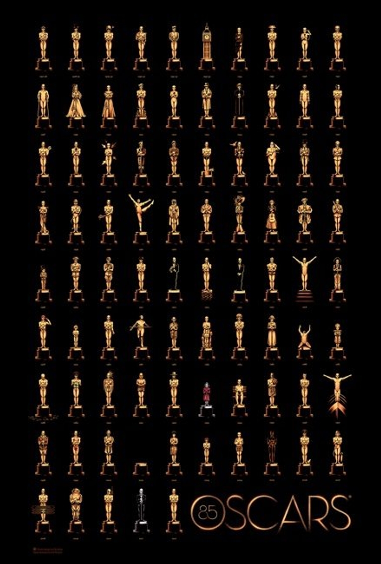 Oscar Awards Poster Oscar Awards Poster