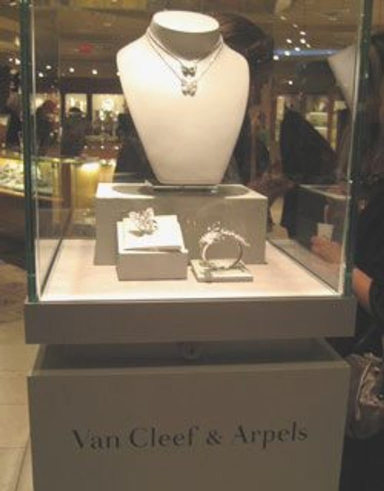 Objects of desire