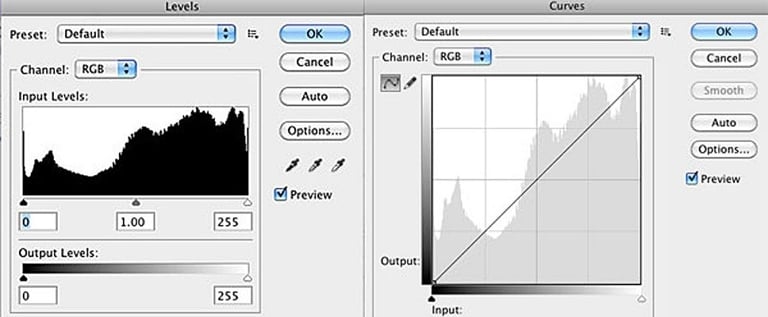 how to photoshop levels curves