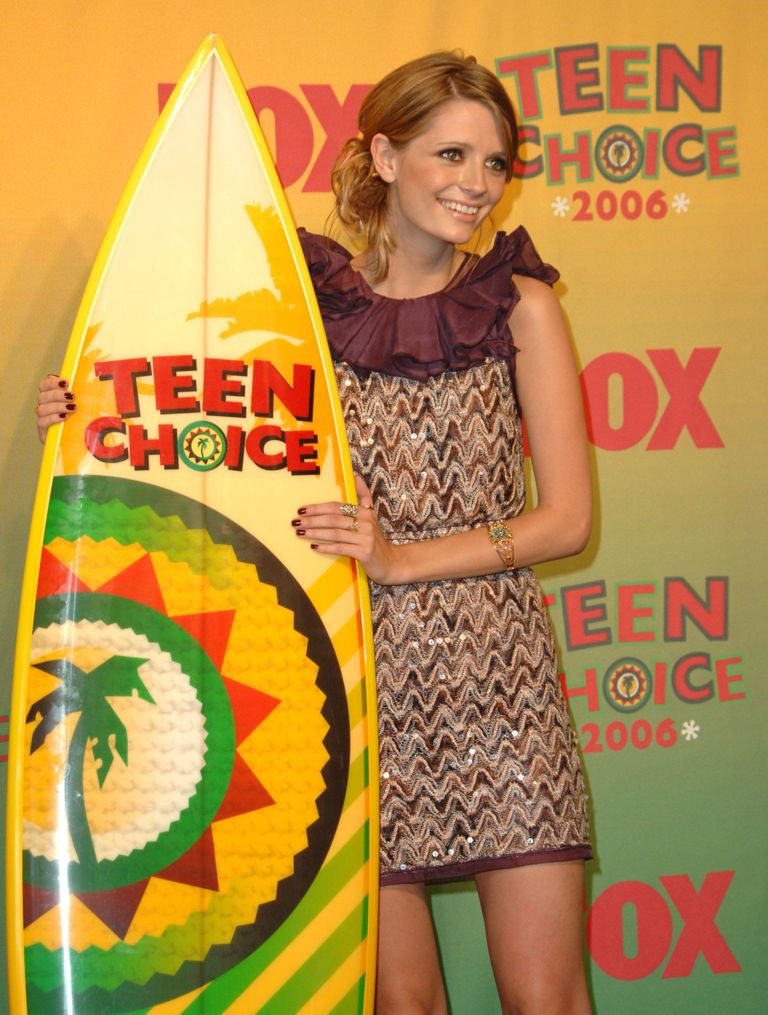 Mischa Barton Hospitalized Again After Psychotic Episode