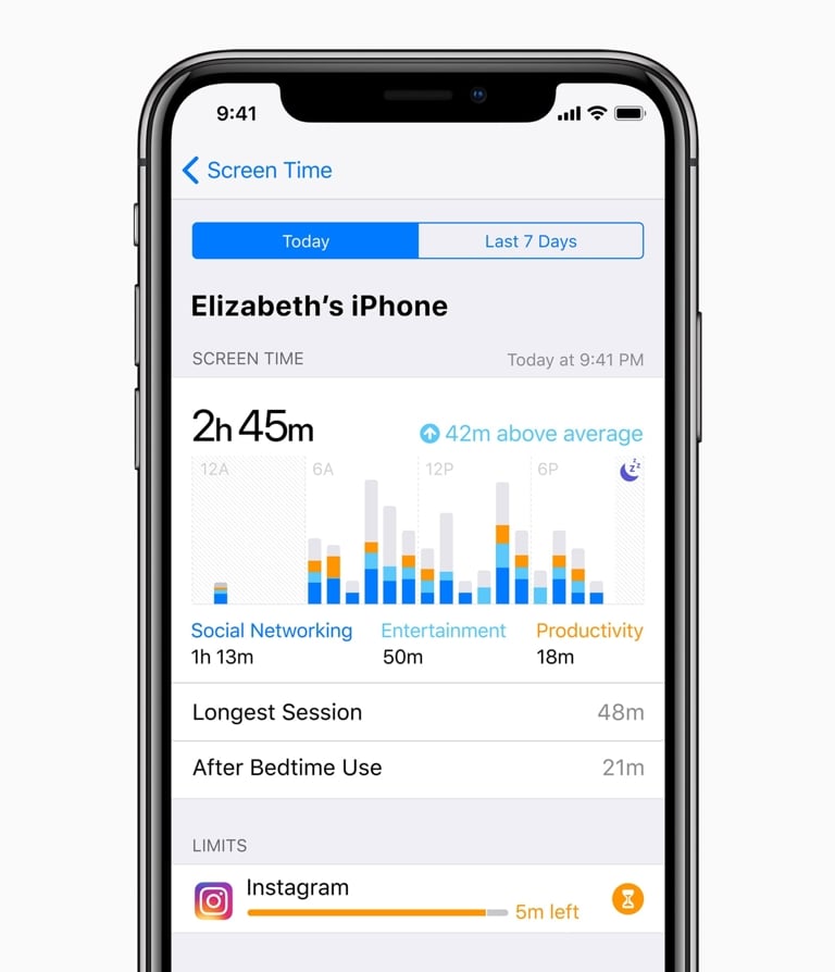 6 Cool Things Apple Announced at Their 2018 WWDC Conference