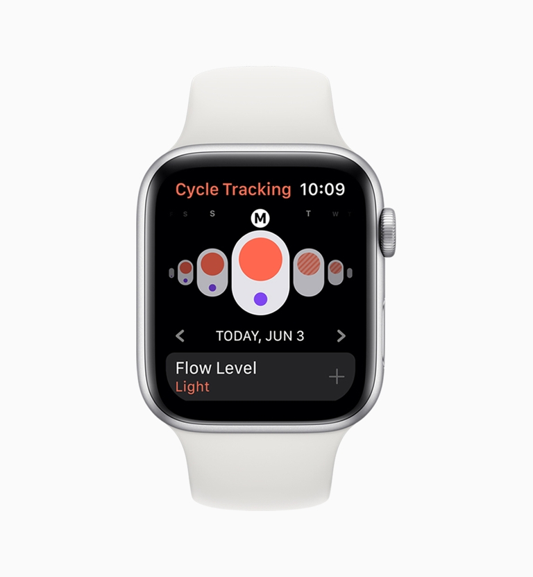 6 Fun New Features Apple Announced at Their 2019 WWDC Conference