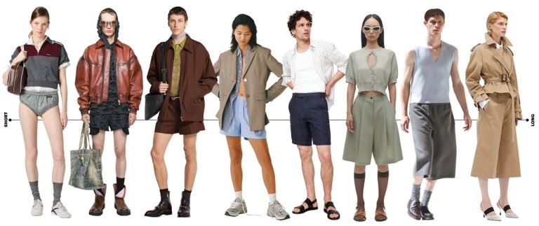 guide to summer shorts: a spectrum of different short styles for the season, from shortest to longest