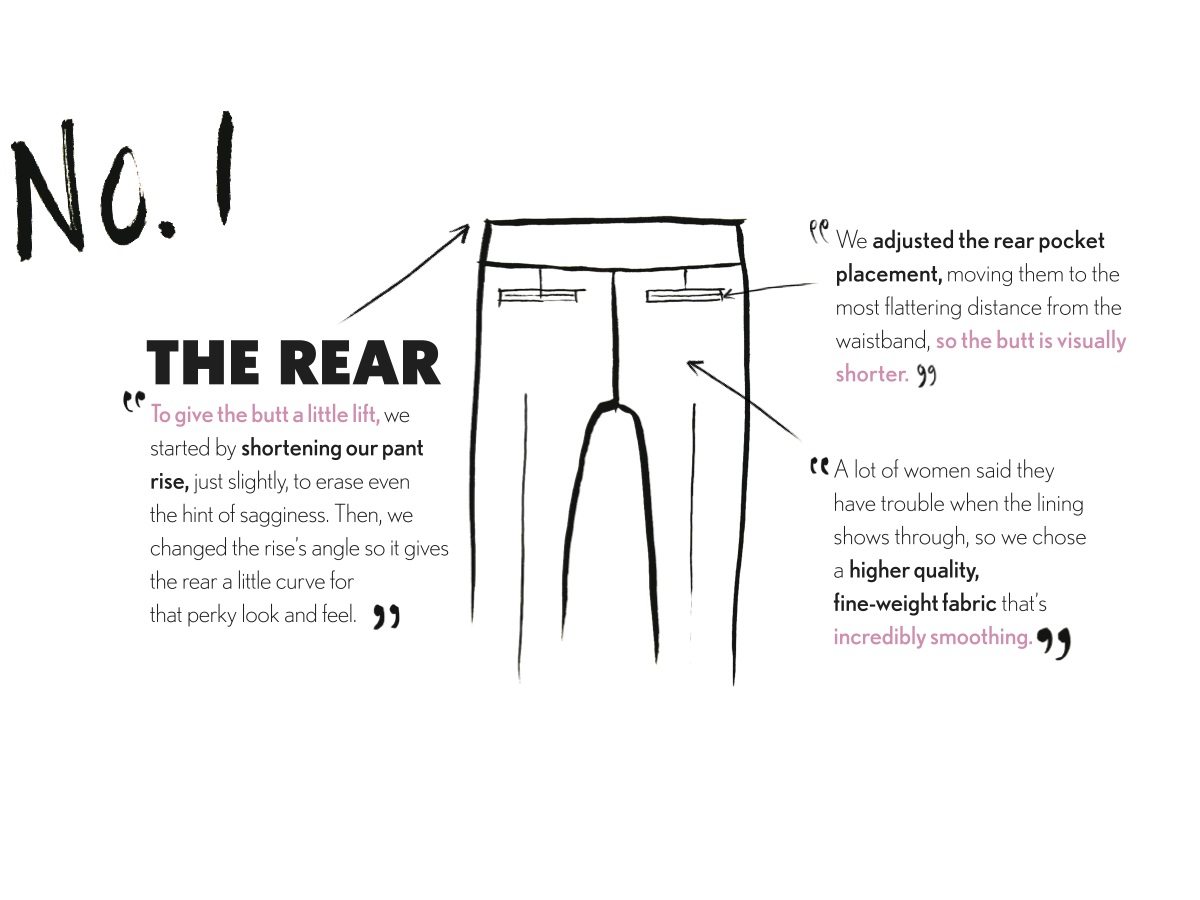 LOFT Love Your Pants