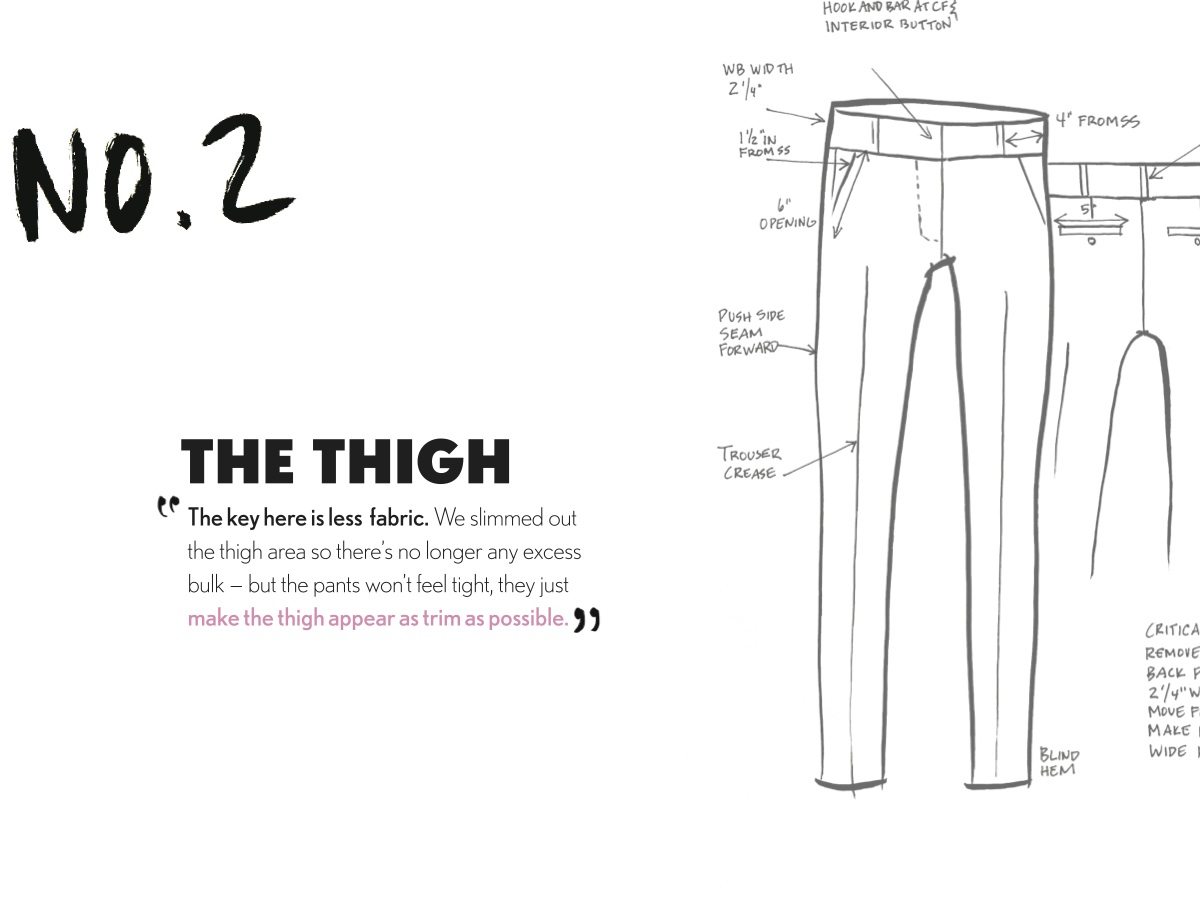 LOFT Love Your Pants