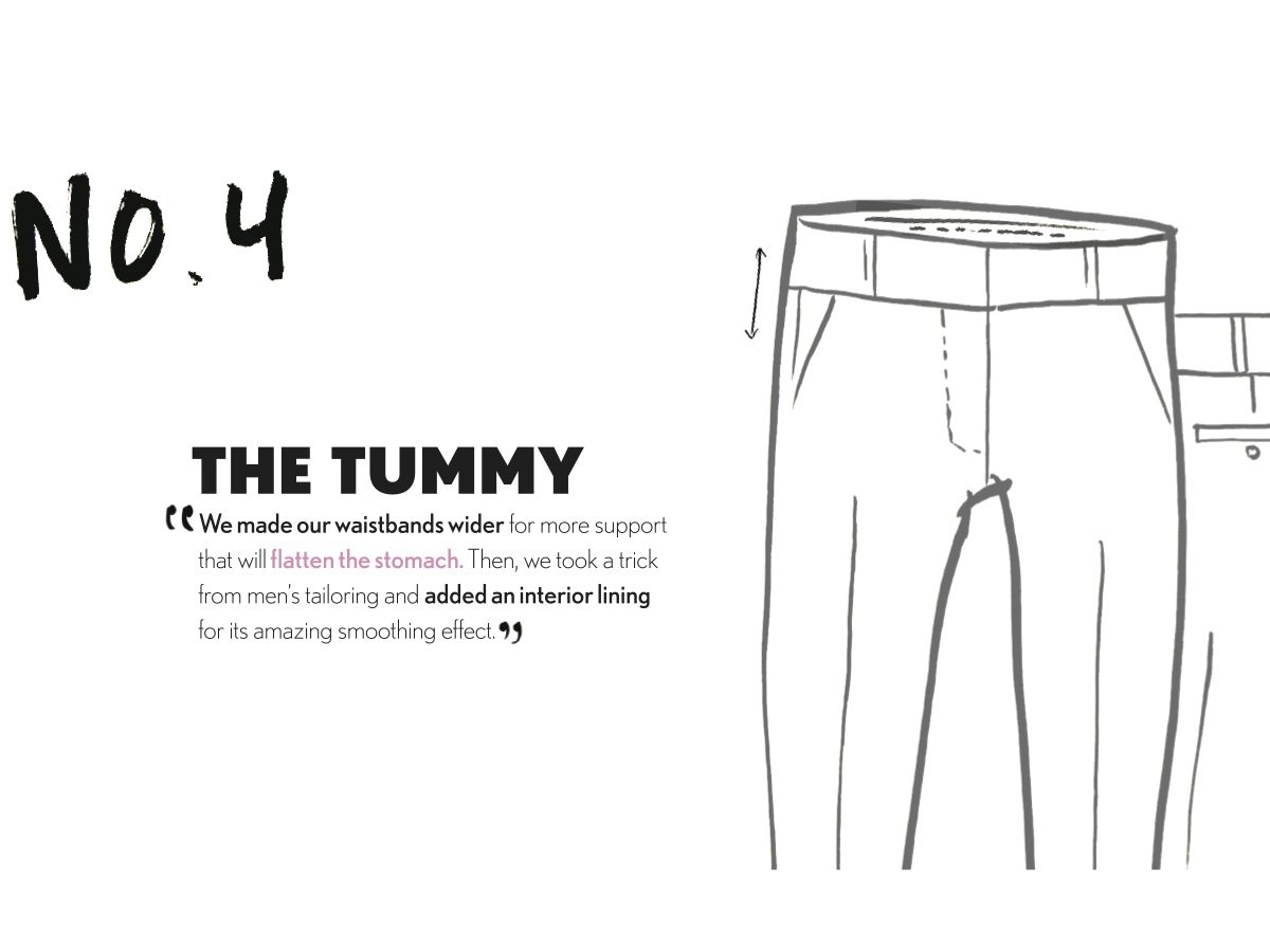 LOFT Love Your Pants