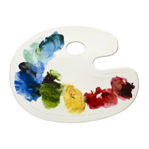 Mothers Day Gift Ideas