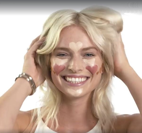 Types of contouring