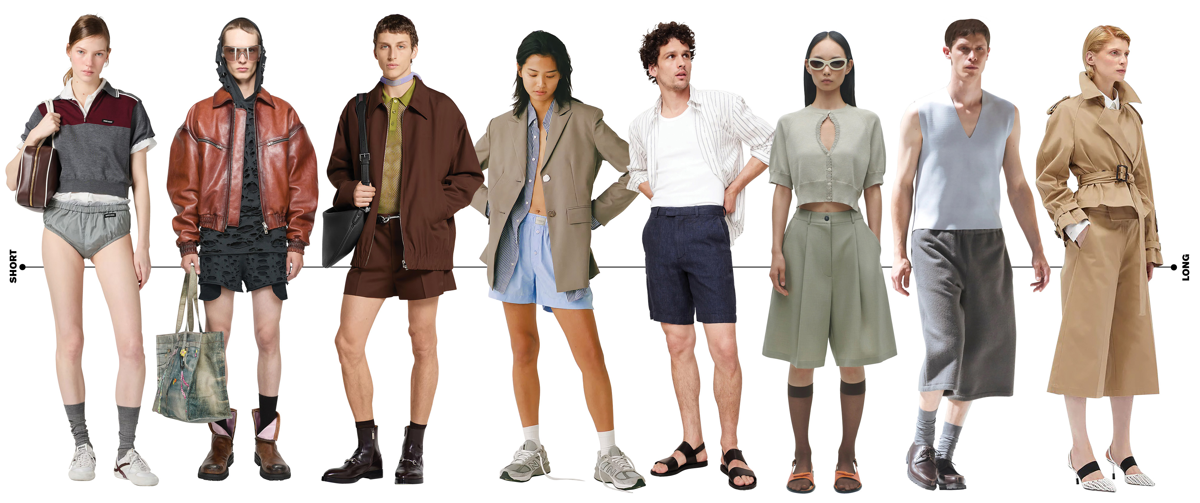 Best summer shorts: A spectrum of different shorts for this summer, from micro shorts to bermuda shorts 
